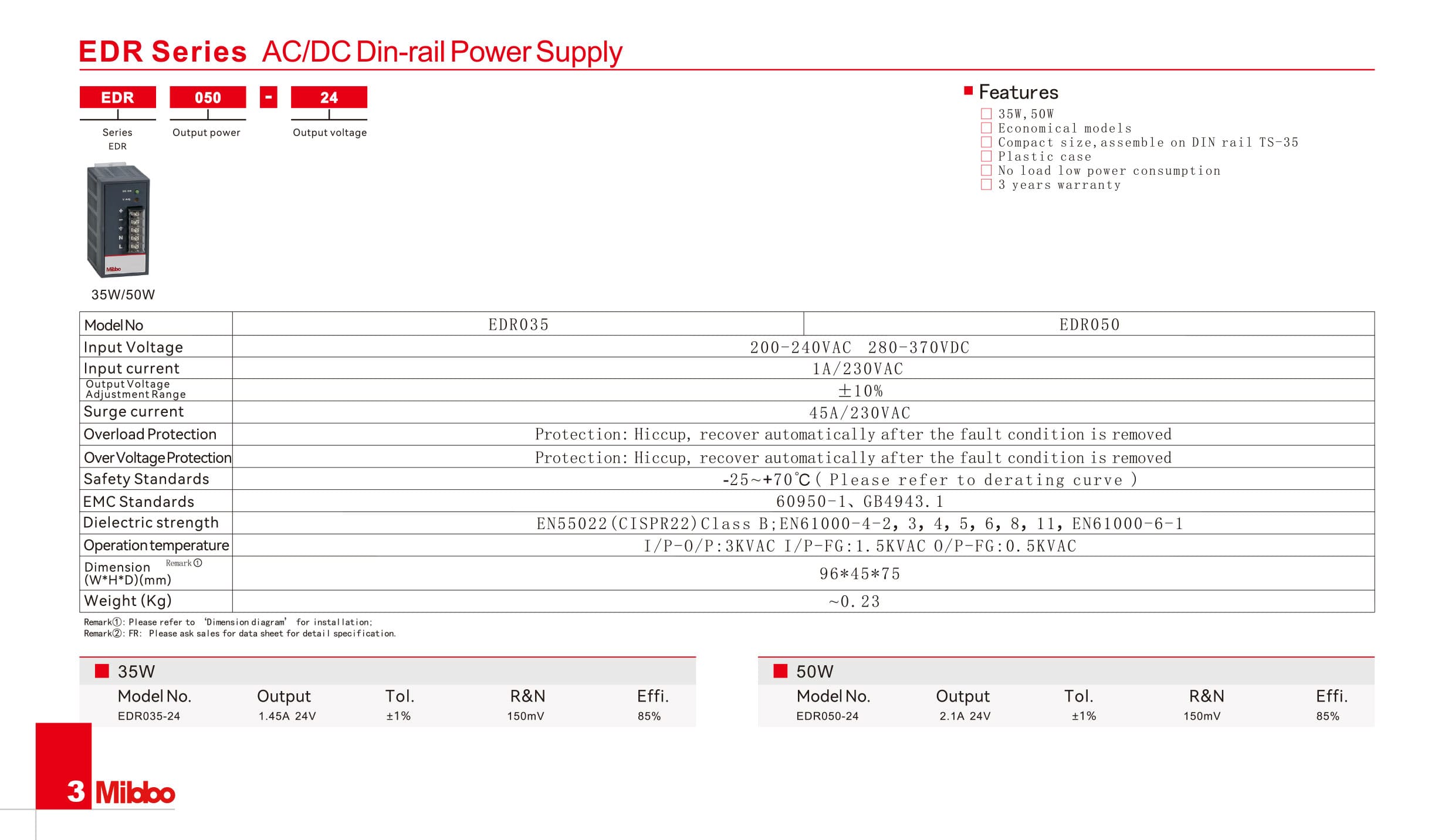 EDR Series economical guide rail power supply