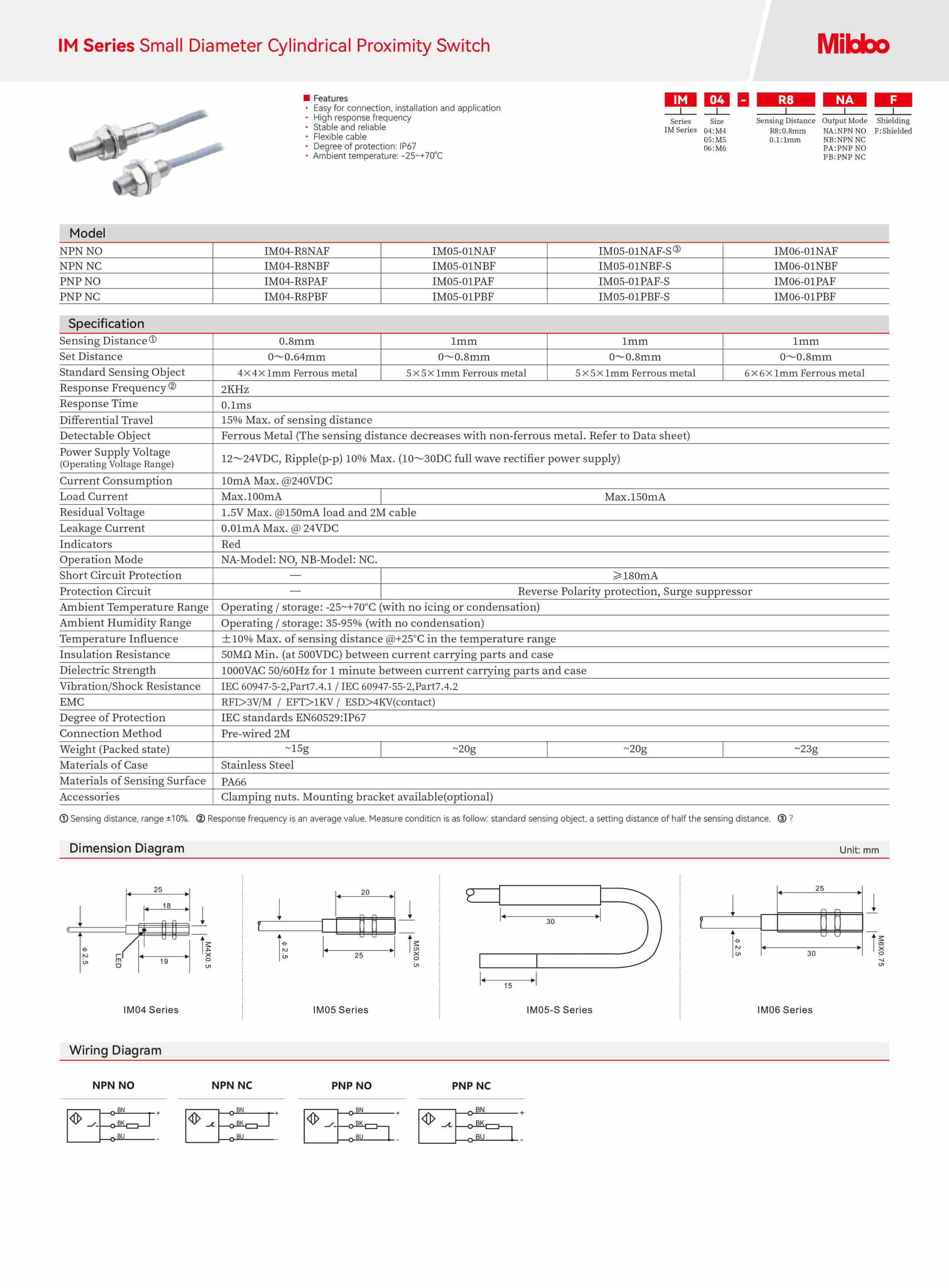 IM Series Small Diameter Cylindrical Proximity Switch