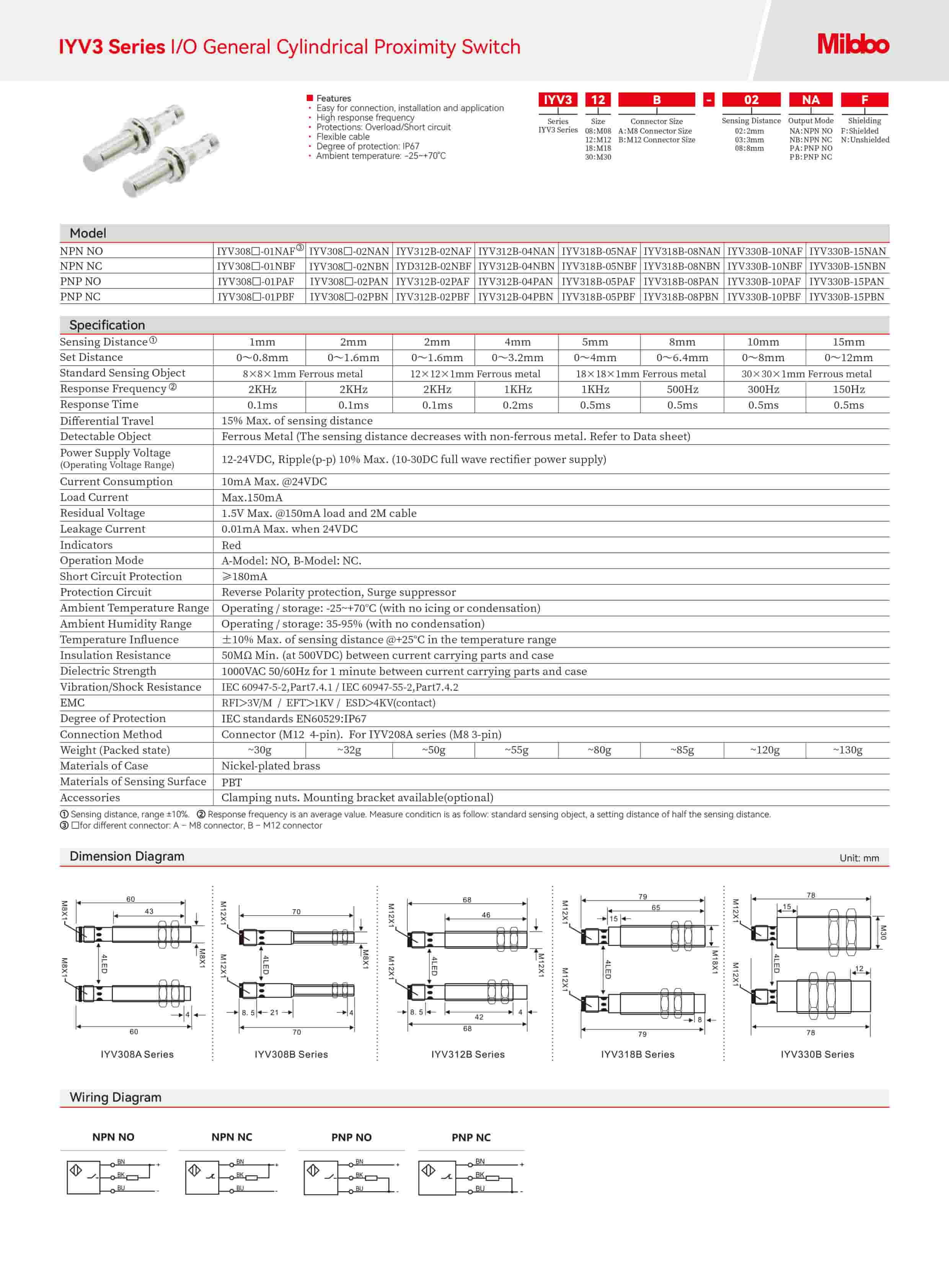 IYV3 Series I/O General Cylindrical Proximity Switch