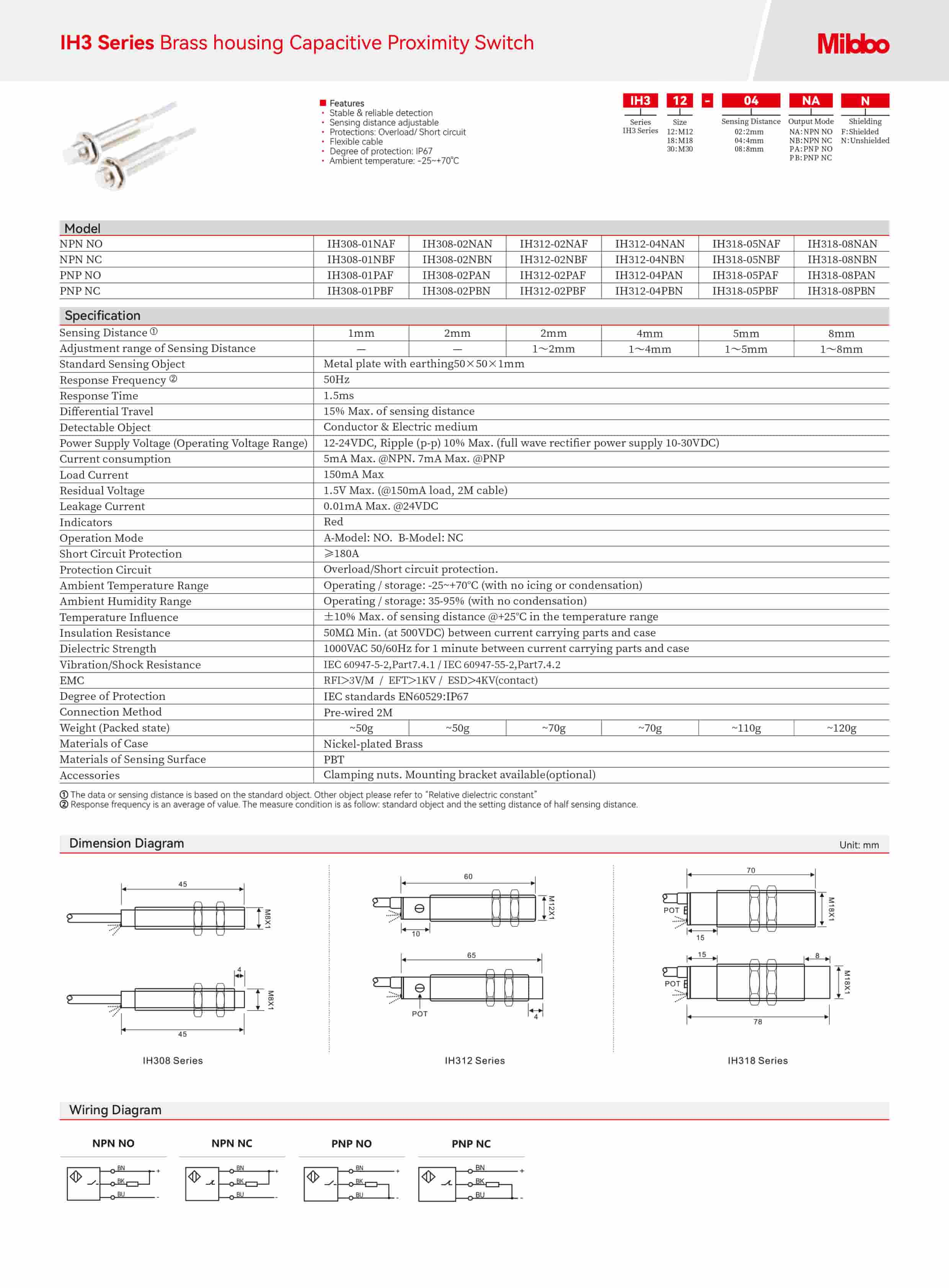 IH3 Series Brass housing Capacitive Proximity Switch