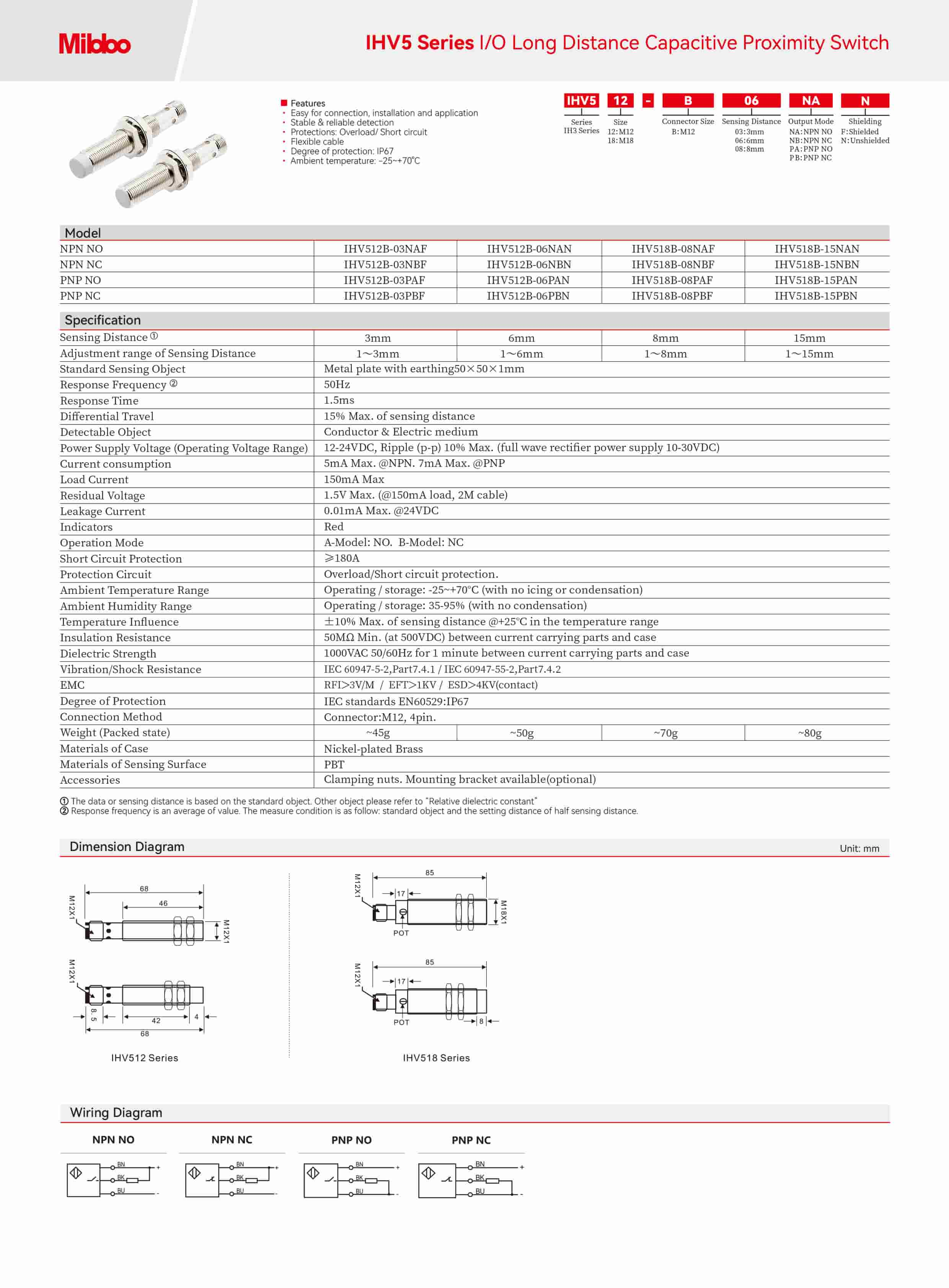 IHV5 Series I/O Long Distance Capacitive Proximity Switch