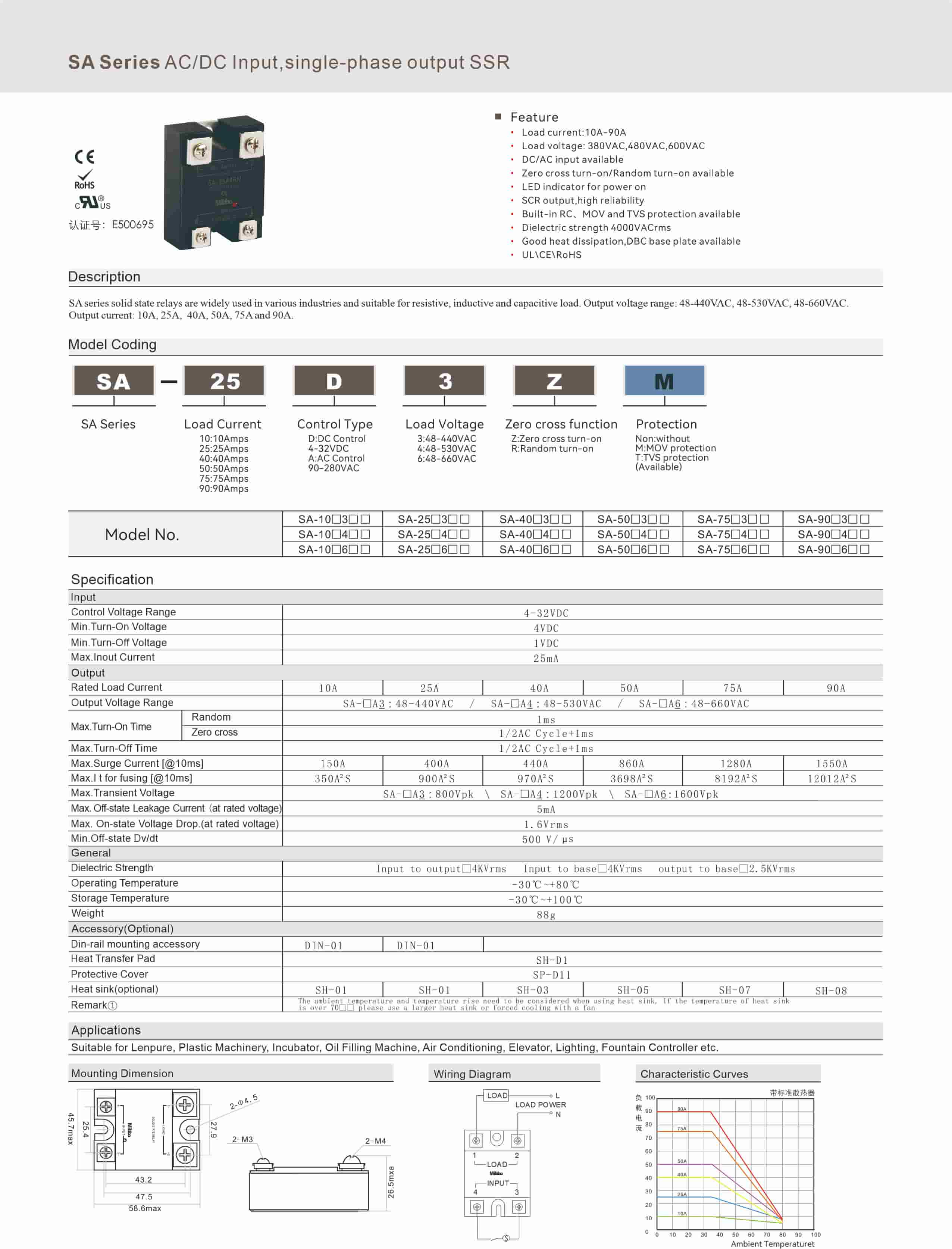 SA Series AC/DC Input,single-phase output SSR