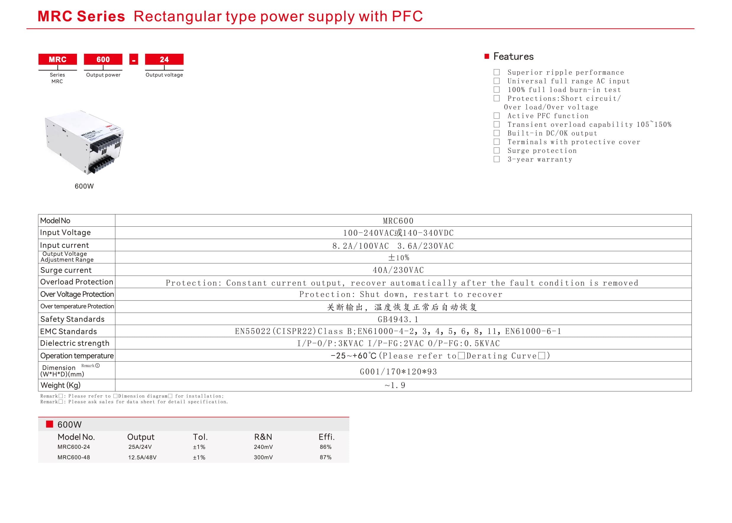 MRC Series Rectangular type power supply with PFC