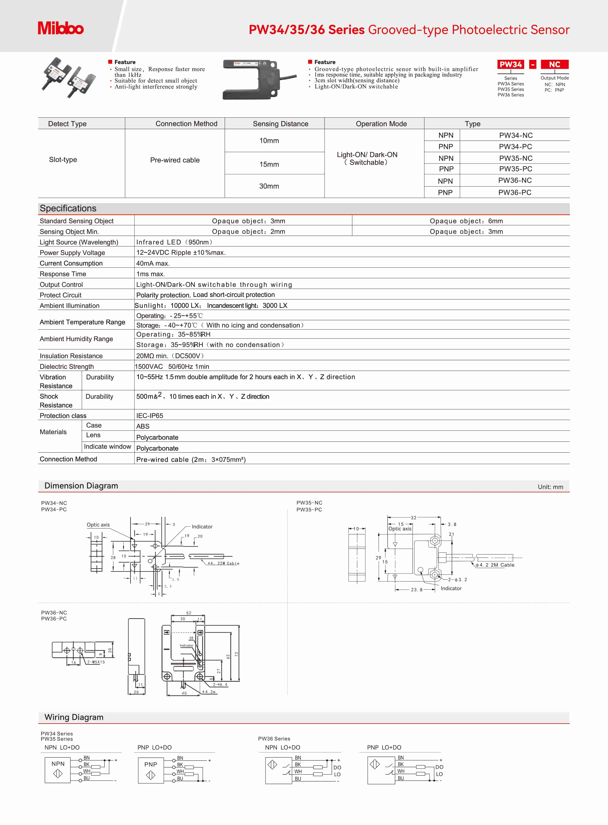 PW34/35/36 Series Grooved-type Photoelectric Sensor